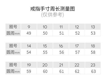 女生戒指尺寸一般多大手指尺寸测量方法